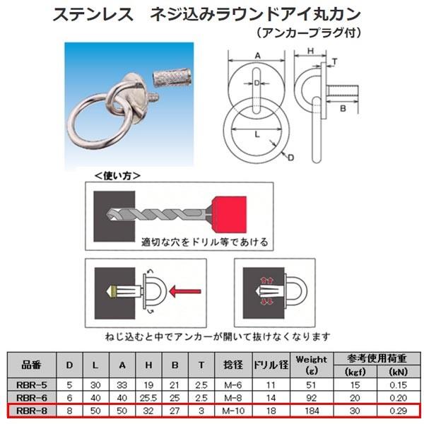 {@B XeX SUS304 lW݃EhACۃJ iAJ[vOtj RBR-8 NO.065