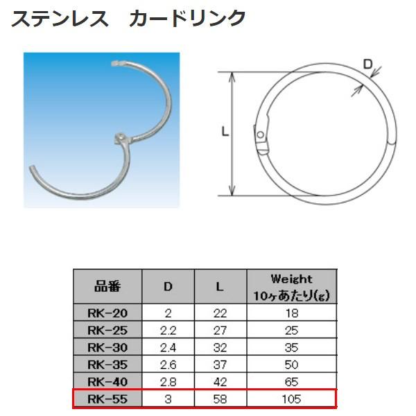 ���{�@�B �J�[�h�����N �X�e�����X SUS304 RK-55