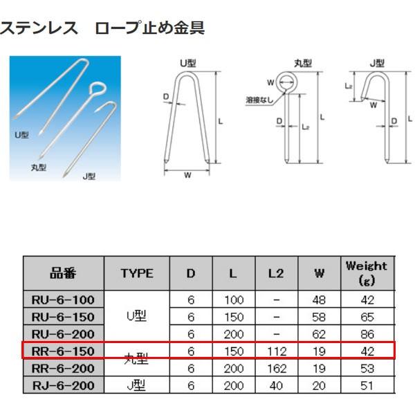 {@B XeX [v~ߋ RR-6-150