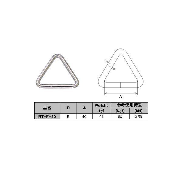 ���{�@�B �O�p�����N �X�e�����X RT-5-40 �R�[�hNO.606