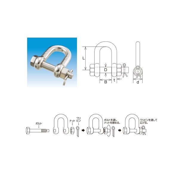 水本機械 SBMシャックル 16mm SUS316 SBM-16 316 : イーヅカ - 通販