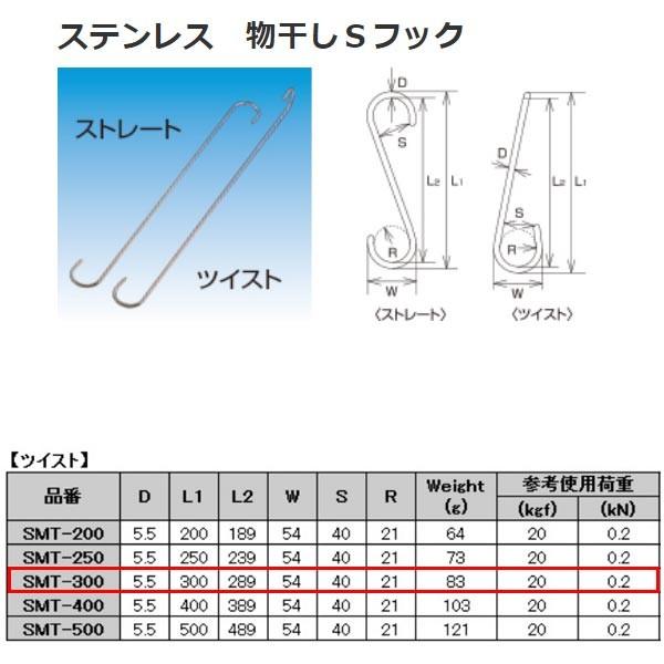 {@B rtbN cCXg XeX SUS304 SMT-300
