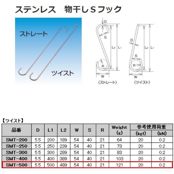 {@B rtbN cCXg XeX SUS304 SMT-500