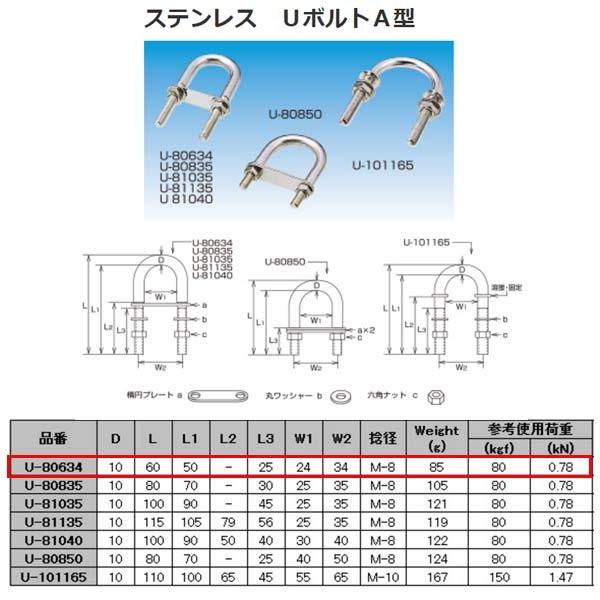 水本機械 ステンレス SUS304 UボルトA型 U-80634 : イーヅカ - 通販
