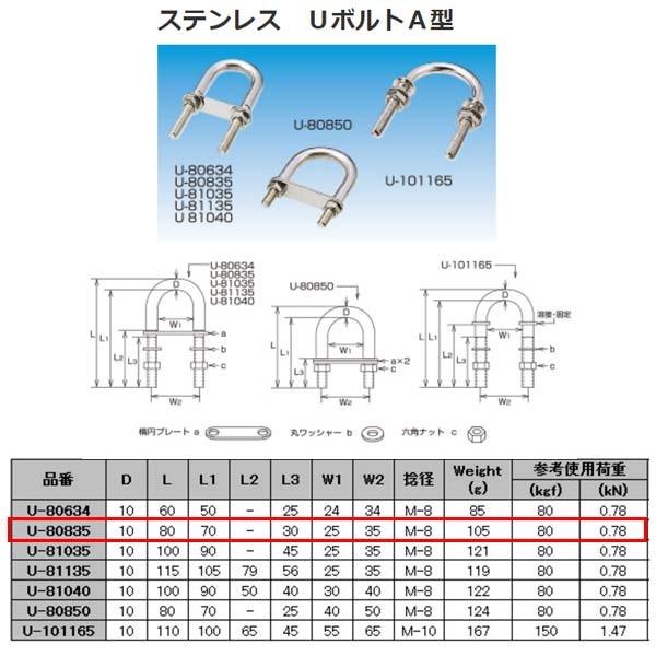 水本機械 ステンレス SUS304 UボルトA型 U-80835 : イーヅカ - 通販