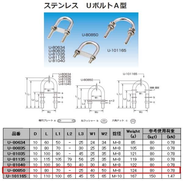 水本機械 ステンレス SUS304 UボルトA型 U-80850 : イーヅカ - 通販