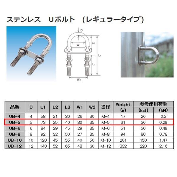 水本機械 ステンレス SUS304 Uボルト （レギュラータイプ） UB-5 