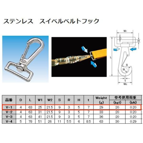 {@B XCxxgtbN XeX V-1