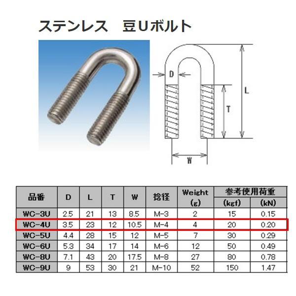 水本機械 ステンレス SUS304 豆Uボルト WC-4U : イーヅカ - 通販