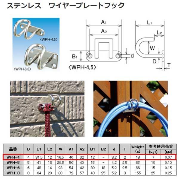 {@B XeX SUS304 C[v[gtbN WPH-4