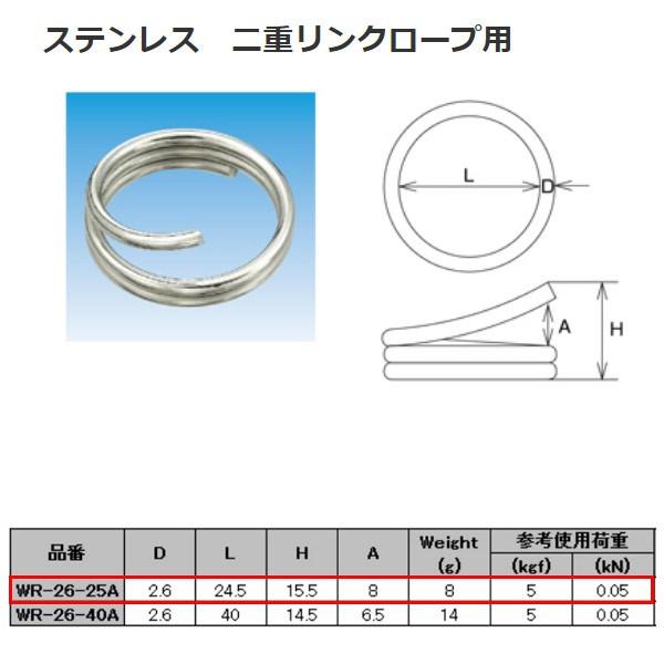 ���{�@�B ��d�����N���[�v�p �X�e�����X SUS304 WR-26-25A
