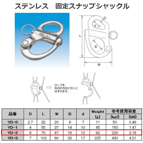 ���{�@�B �X�e�����X �Œ�X�i�b�v�V���b�N�� YD-2