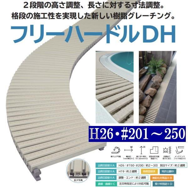 ミヅシマ グレーチング 塩化ビニール製 フリーハードルDH 431 ミヅシマ グレーチング 塩化ビニール製 フリーハードルDH 431