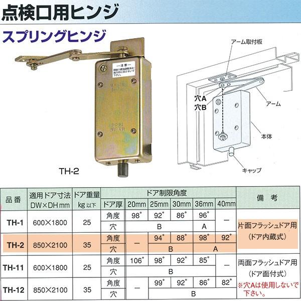 NewStar ニュースター 点検口用ヒンジ 片面フラッシュドア用