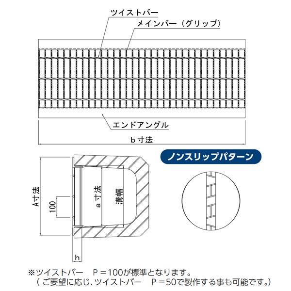 オカグレート 受注生産品 スチール製 グレーチング U字溝用 一般用 (AU 