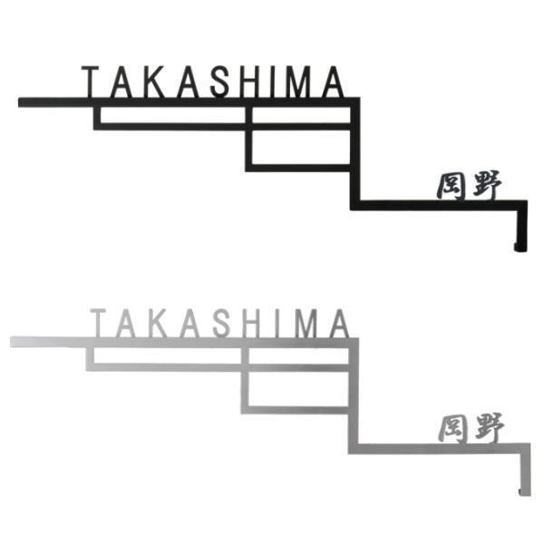 I[Nu \D XebvTC2 GM1-S-ST2