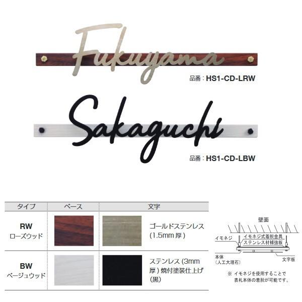 I[Nu \D Coda(R[_) Cx[X HS1-CD-LRW^HS1-CD-LBW