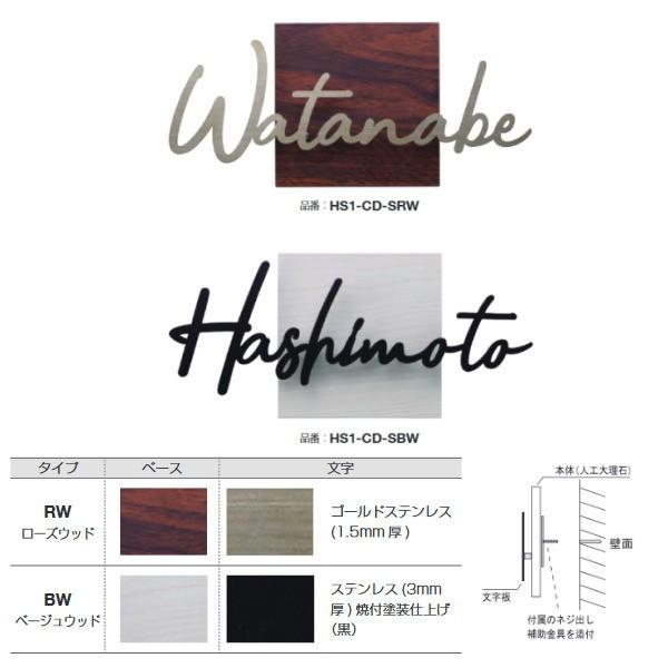 I[Nu \D Coda(R[_) XNGAx[X HS1-CD-SRW^HS1-CD-SBW