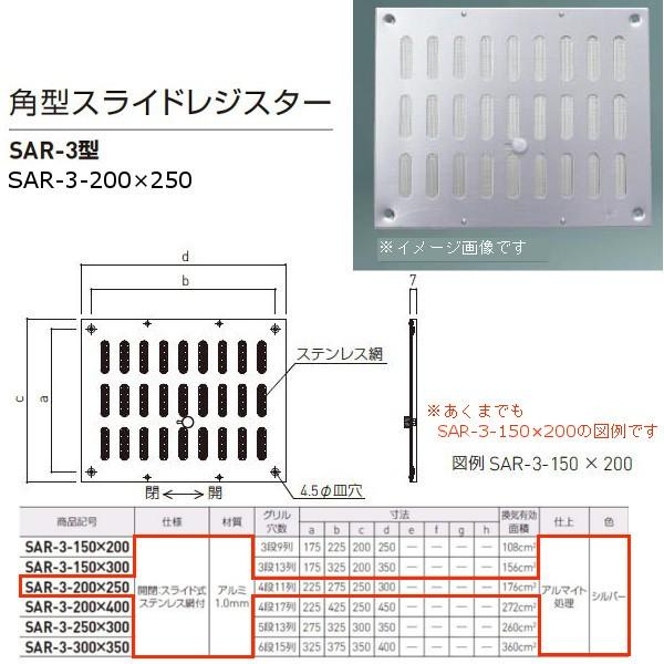 _hz[NGCg p^XChWX^[ SAR-3^ A~ Vo[ SAR-3-200×250 1