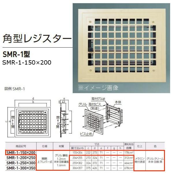 神栄ホームクリエイト 角型レジスター SMR-1型 FE鋼板製 グリル 