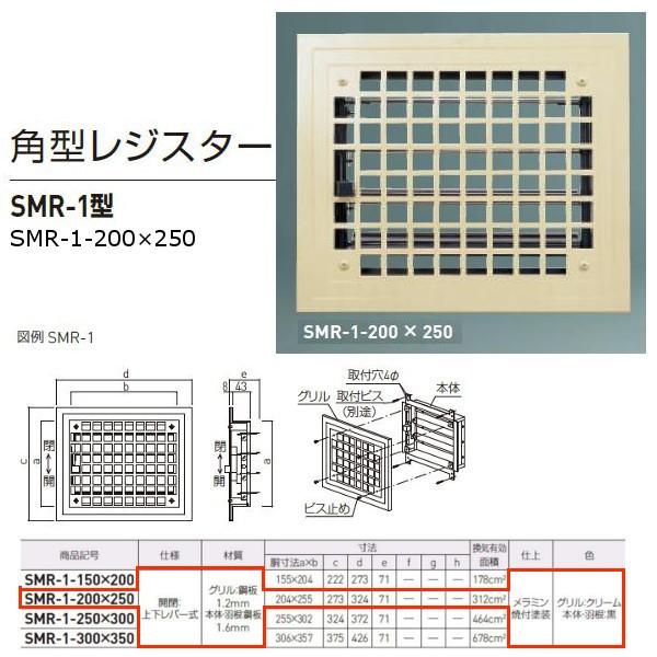 _hz[NGCg p^WX^[ SMR-1^ FE| O/N[A{/ SMR-1-200×250 1