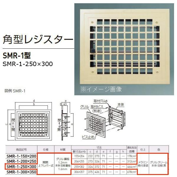 _hz[NGCg p^WX^[ SMR-1^ FE| O/N[A{/ SMR-1-250×300 1
