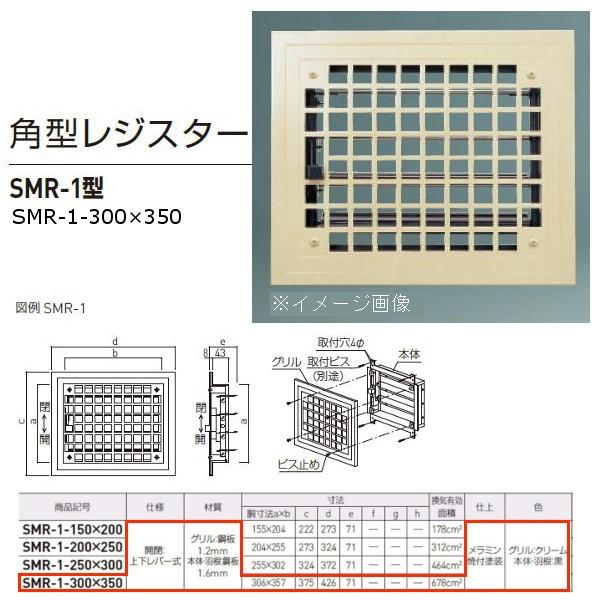 _hz[NGCg p^WX^[ SMR-1^ FE| O/N[A{/ SMR-1-300×350 1
