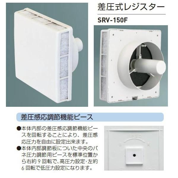 レジスター ホワイト 6仕切り付き レジスター ホワイト 6仕切り付き レジスター ホワイト 6仕切り付き