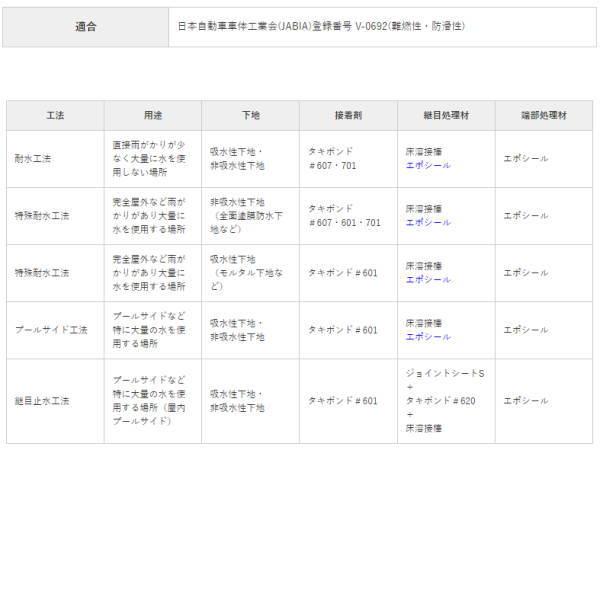 ^L ^LXg MT ^tXbv^Cv v[TChp 1820mm 2.9mm 10cm i3mȏȍ~10cmPʁjs i摜3