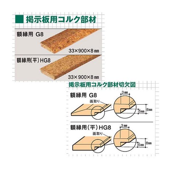 RN gbp[RN fpRN bNXd zp G8/HG8() 33×900×8mm ǂ炩1{
