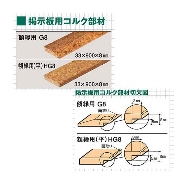 8mm 床材の人気商品・通販・価格比較 - 価格.com