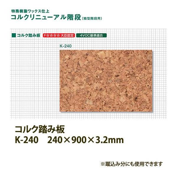 RN gbp[RN RNj[AKi RNݔ K-240 240×900×3.2mm 1