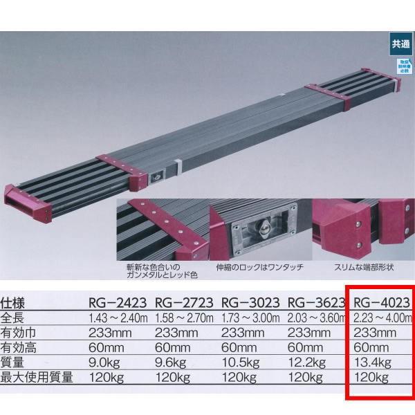 ヤヨイ化学 カラーステージRG ガンメタル＆レッド RG-4023 2.23〜4.00m 