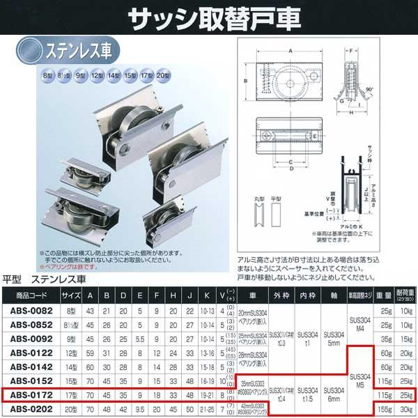 Rdi TbV֌ˎ XeX 17^  ABS-0172