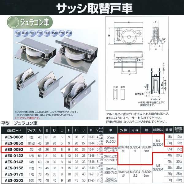009 セット確認用 ヨコヅナ サッシ取替戸車 ジュラコン車 9型 平 AES-0092