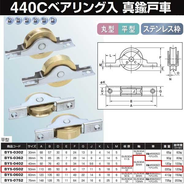 Rdi ^Jˎ Xeg SSObxAO 50  BYS-0502