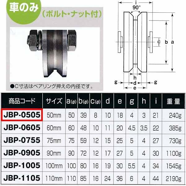 ヨコヅナ ステンレス 重量戸車 車のみ V型 JBP-0505 50mm 1個 