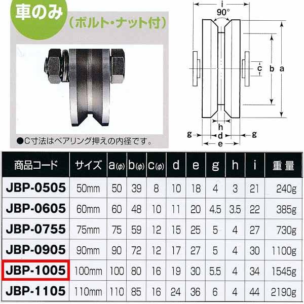 ヨコヅナ ステンレス 重量戸車 車のみ V型 JBP-1005 100mm 1個 : yd