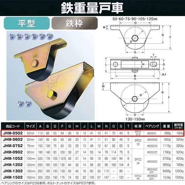 Rdi S dʌˎ Sg ^ JHM-0502 50mm 1