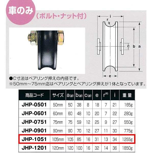Rdi S dʌˎ Ԃ̂ Sg aqԌ^ JHP-1051 105mm 1