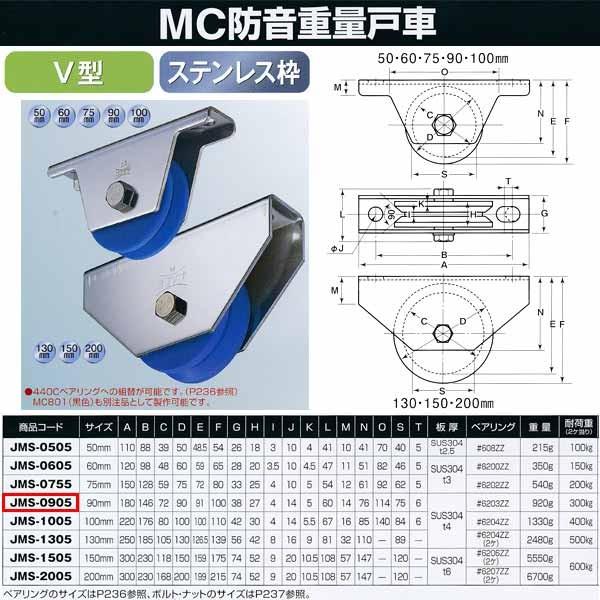 ヨコヅナ MC防音 重量戸車 ステンレス V型 JMS-0905 90mm 1個 :yd 