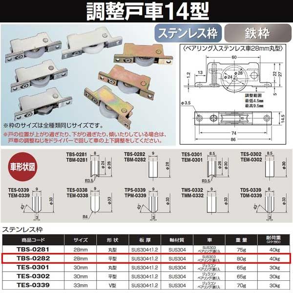 Rdi ˎ PS^ Xeg aqfXeX 28  TBS-0282