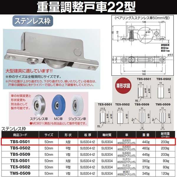 ヨコヅナ 重量調整戸車 ２２型 ステン枠 ＢＲＧ入ステンレス車 50 丸