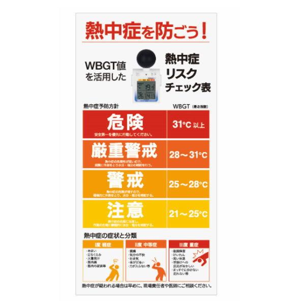 三愛 WBGT分布看板 SA-N24-71 1枚 : イーヅカ - 通販 - Yahoo!ショッピング