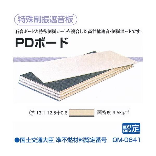 [I T_ PD{[h UՉ PD1206 130.1×910×1820mm 1i10ȏォ󒍁j