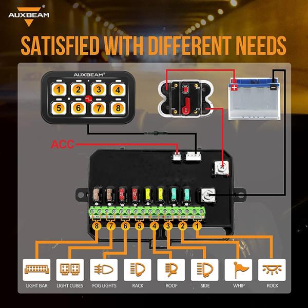 Auxbeam 8�M�����O �X�C�b�`�p�l�� BA80 ���������@�\�t�� LED �^�b�`�R���g���[���p�l���{�b�N�X �d�q�����[�V�X�e�� �J�[�^�b�`�X�C�b�`�{�b�N�X ���j�o�[�T�� ���i�摜3