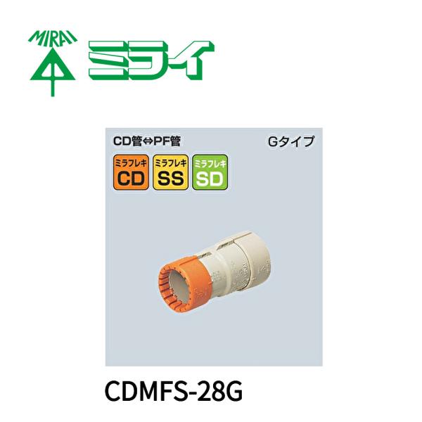 【即日対応します！】未来工業 コンビネーションカップリング CDMFS-28G 10個