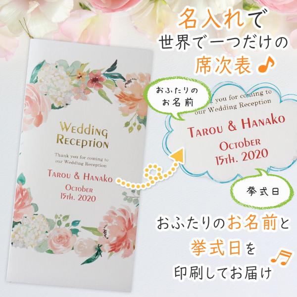 結婚式 席次表 手作りキット ペールピンク ラージリース Buyee Buyee 日本の通販商品 オークションの代理入札 代理購入