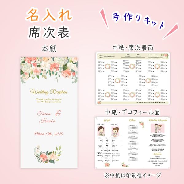 結婚式 席次表 手作りキット 名入れ ペールピンク アーチ B013 1 いっぽ ウェディング 通販 Yahoo ショッピング