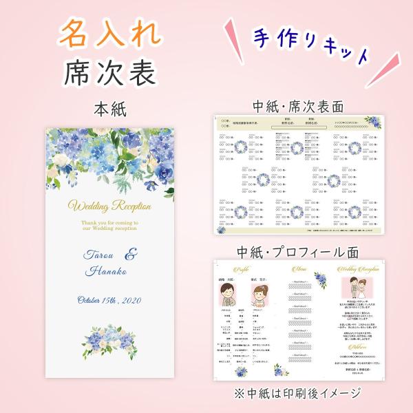 結婚式 席次表 手作りキット ブレッシュブルー アーチ B033 1 いっぽ ウェディング 通販 Yahoo ショッピング